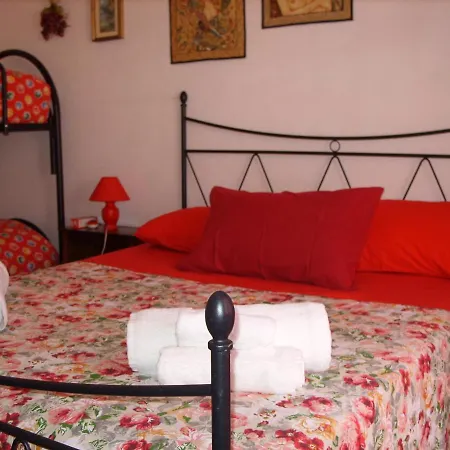 Casa Ninetta *